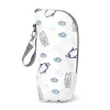 feeding bottle bag, insulated bottle bag, bottle warmer bag, insulated bag for breastmilk
